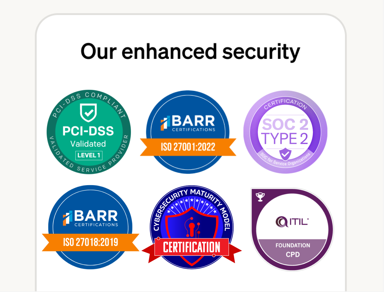 Our Enhanced Security v3